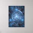 Suche nach horoskop leinwandbilder Astrologie