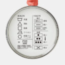 Suche nach wäsche ornamente Bügeln