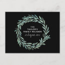 Suche nach familienpicknick einladungen Für sie/ihn