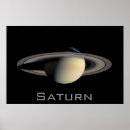 Suche nach cassini poster Astronomie