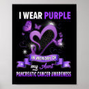 Suche nach im gedächtnis poster Krebs