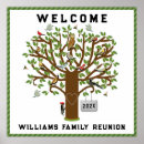 Suche nach wiedersehen poster Genealogie