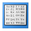 Suche nach alphabet fliesen Weiß