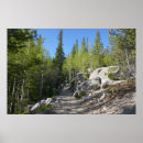 Suche nach wanderwege poster Wandern