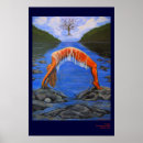 Suche nach tor poster Wasser