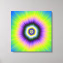 Suche nach popes poster leinwandbilder Grün