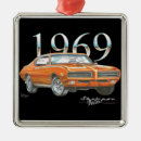 Suche nach richter ornamente Weihnachten