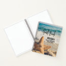 Suche nach fotobuch Ozean