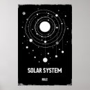Suche nach aktien poster Vintage