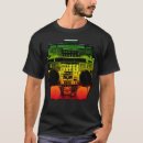 Suche nach boombox Rasta
