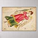 Suche nach jungfrau poster Astrologie