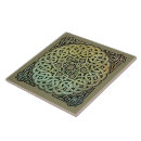 Suche nach knüpfarbeit fliesen Irisch