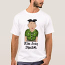 Suche nach kim jong uno Nordkorea