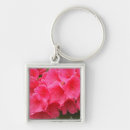 Suche nach sound schlüsselanhänger Entdeckungspark