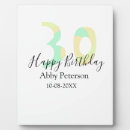 Suche nach 30 geburtstag fotoplatten 10 20 30 40