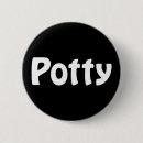 Suche nach unique buttons Cool