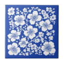 Suche nach japanische kirschblüten fliesen Kirsche