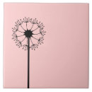 Suche nach löwenzahn fliesen Mit blumen