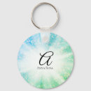 Suche nach glitzernde schlüsselanhänger Für alle