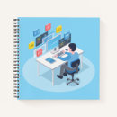 Suche nach programmierer notizbuch Computer