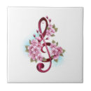 Suche nach stand fliesen Ständer