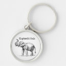 Suche nach wildes tier schlüsselanhänger Tiere