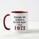Suche nach 1972 tassen Geburtstag