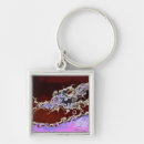 Suche nach winde schlüsselanhänger Wild