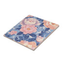 Suche nach retro küche fliesen Für sie/ihn