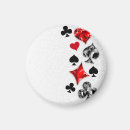 Suche nach anzüge magnete Spielen
