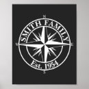 Suche nach compass poster Kompass