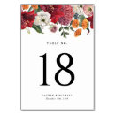 Suche nach weihnachts tischkarten Hochzeitstischnummern