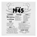 Suche nach 1945 poster Geburtstag
