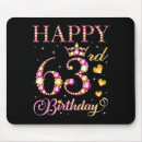 Suche nach geburtstag männer mousepads Jahre