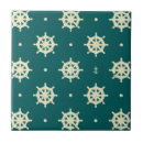 Suche nach gealtert fliesen Antike