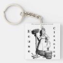 Suche nach reinigung schlüsselanhänger Wäsche