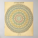 Suche nach zeitplan poster Ansicht