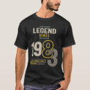 Suche nach legende seit 1983 tshirts 40 jahre alt