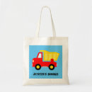 Suche nach kipper tote bags Lkw
