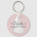 Suche nach kleider schlüsselanhänger Elegant