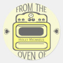 Suche nach küchengeräte aufkleber Aus der küche