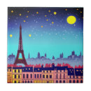 Suche nach skyline fliesen Paris