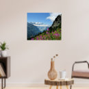 Suche nach schweizer alpen poster Berge