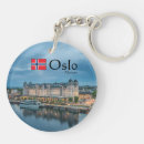 Suche nach oslo schlüsselanhänger Normalweg