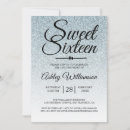 Suche nach 16 laden ein geburtstag einladungen Gäste