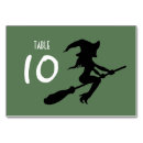 Suche nach halloween tischkarten Gäste