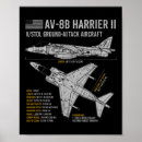 Suche nach aircraft poster Trumpf 2025