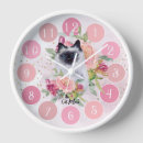 Suche nach liebhaber wanduhren Blumenreich