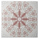 Suche nach lace fliesen Weiß