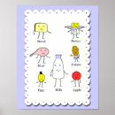 Suche nach brote poster Butter